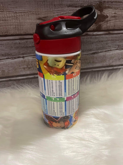 Multiplication Tables Tumbler